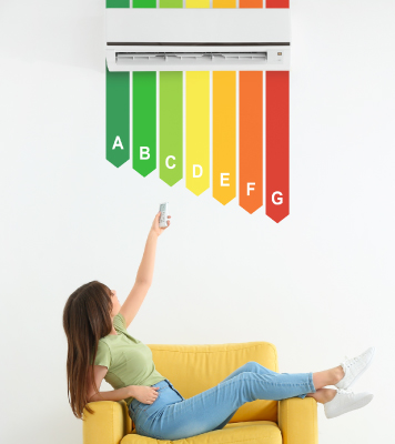 Gráfico de eficiência energética